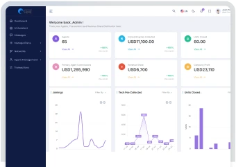 CTA Dashboard