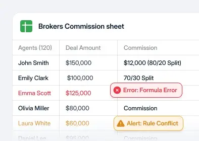Manual Commission Calculations