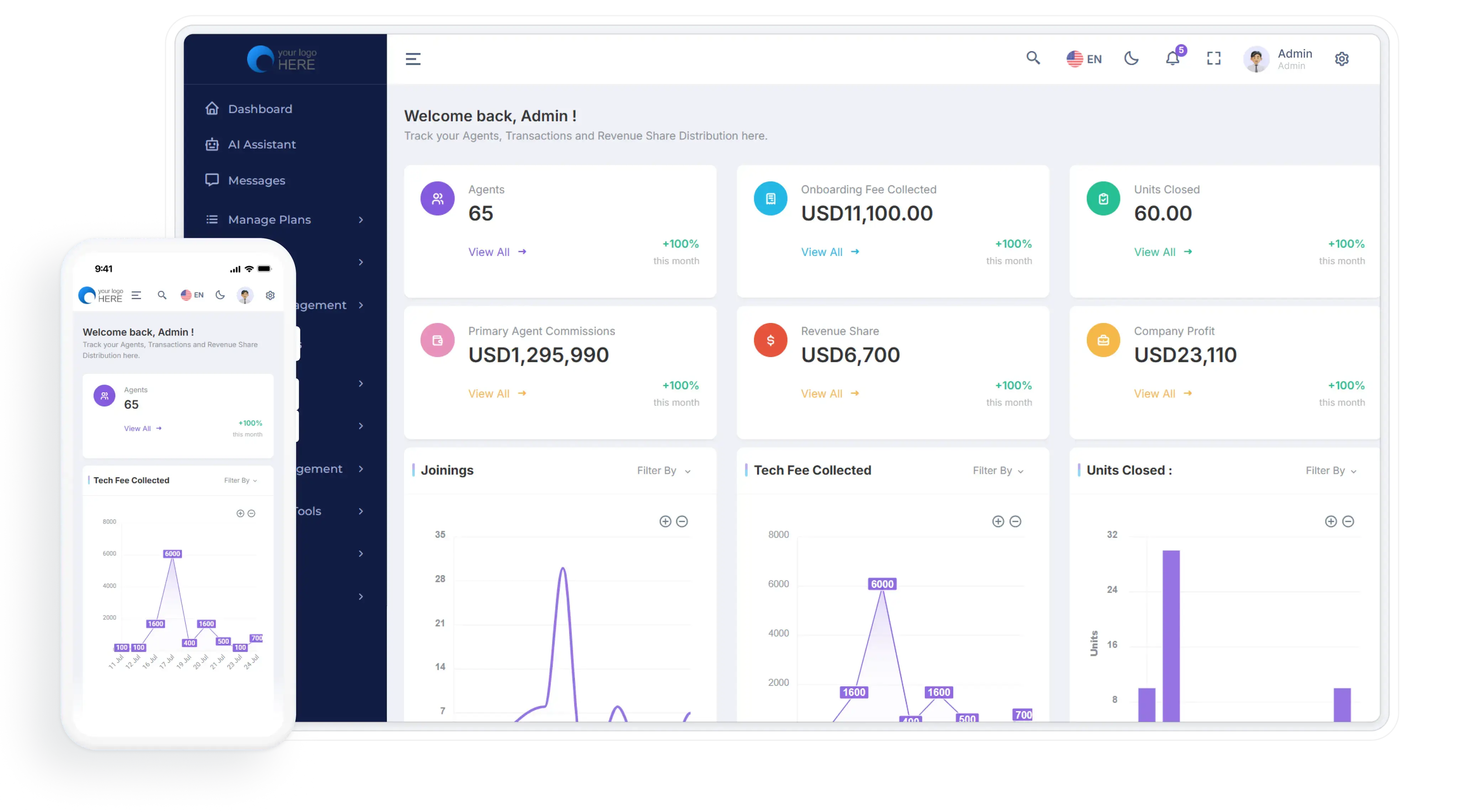 RightAlly Dashboard