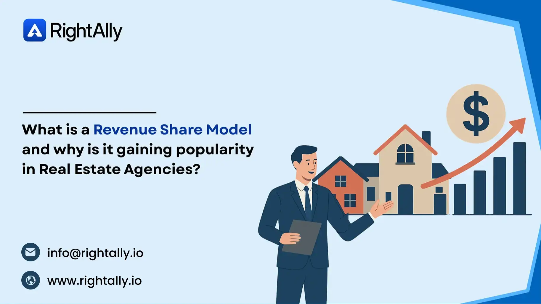 What is a Revenue Share Model and why is it gaining popularity in Real Estate Agency?